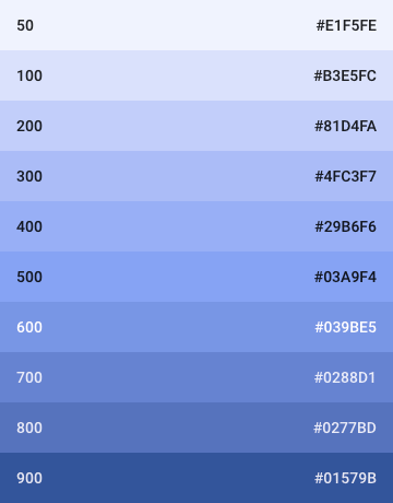 Material colors - Protanopia