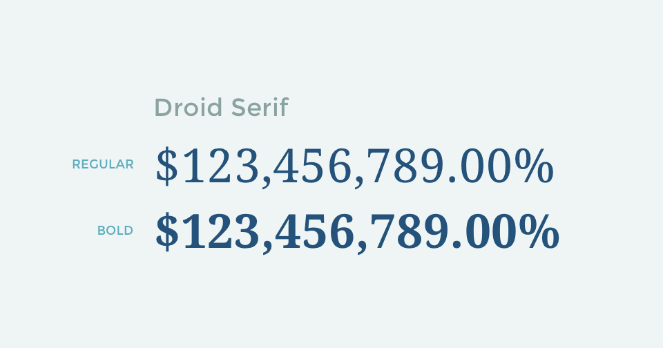 Droid Serif