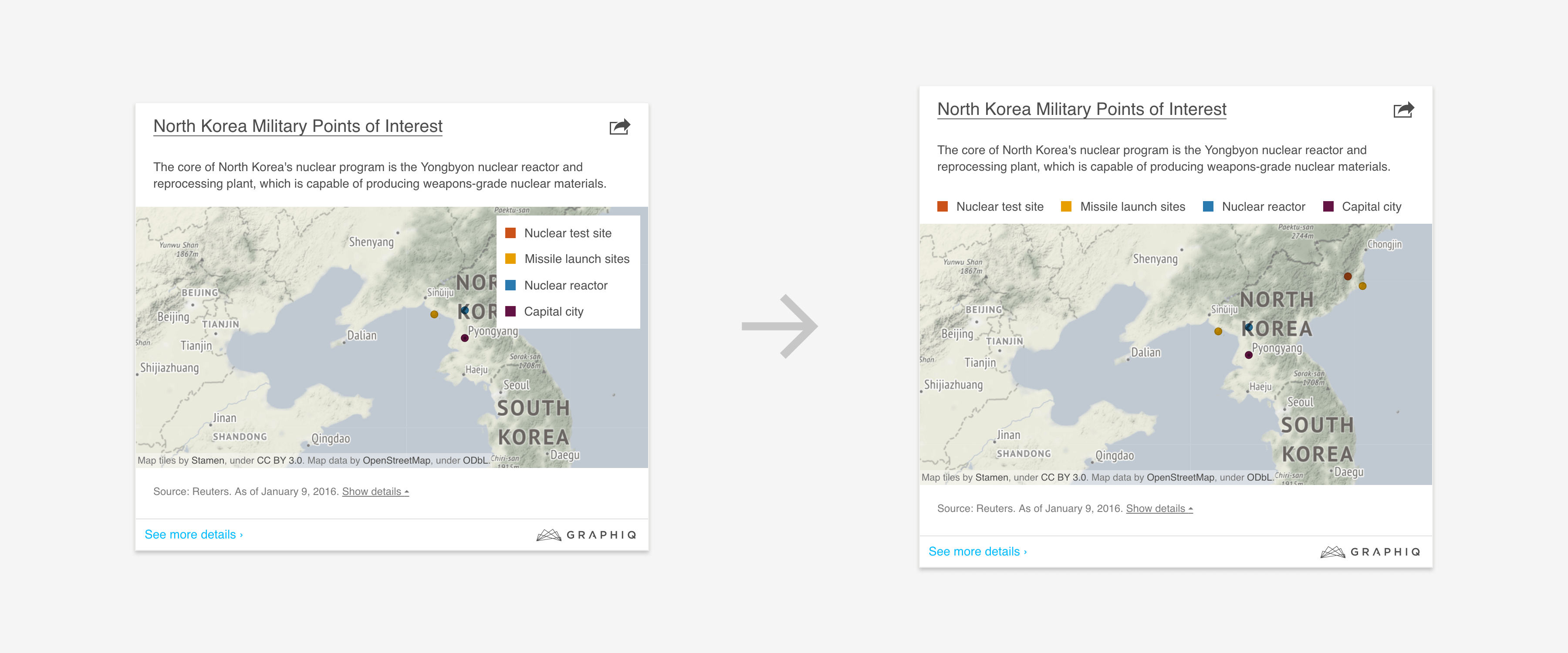 Move legend out of map