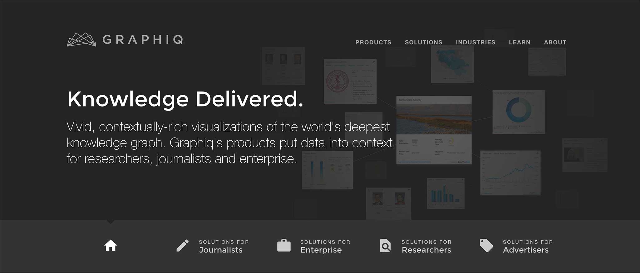 Graphiq.com Header Image #1