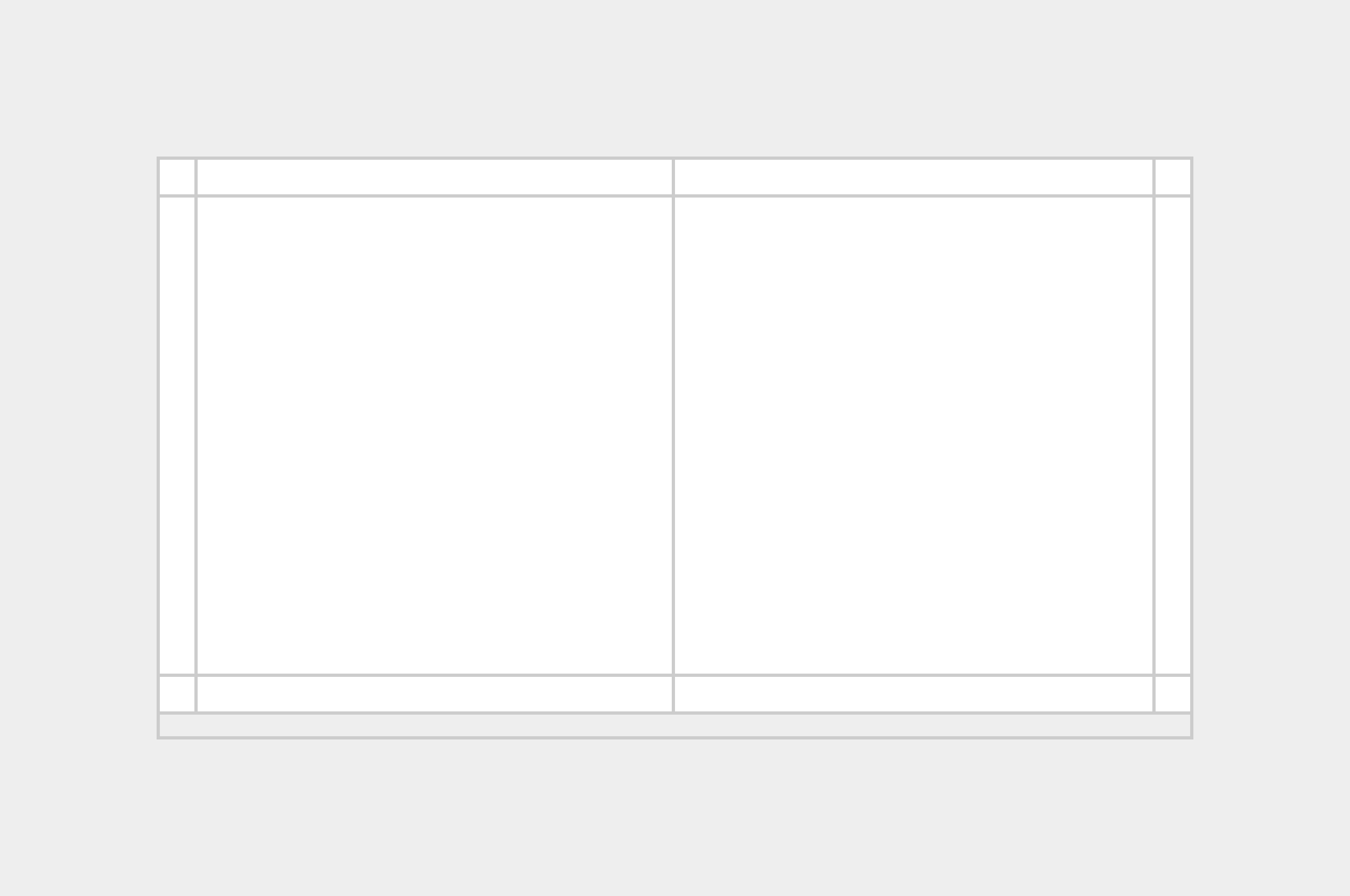 Graphiq Video Guidelines