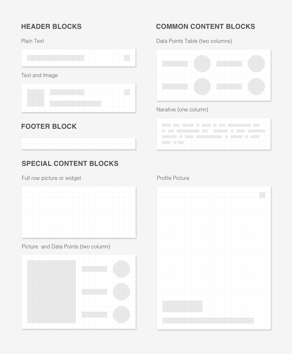 20px by 20px Grid System and Content Blocks